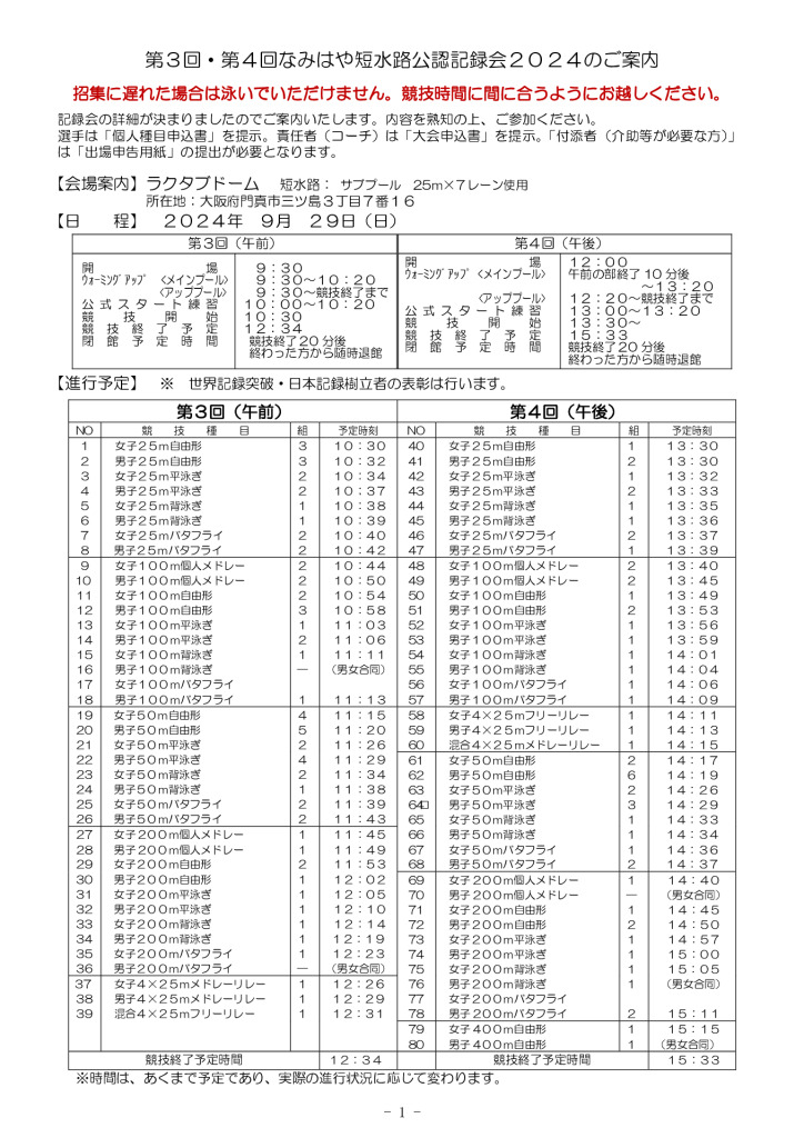 なみはやマスターズ公認記録会