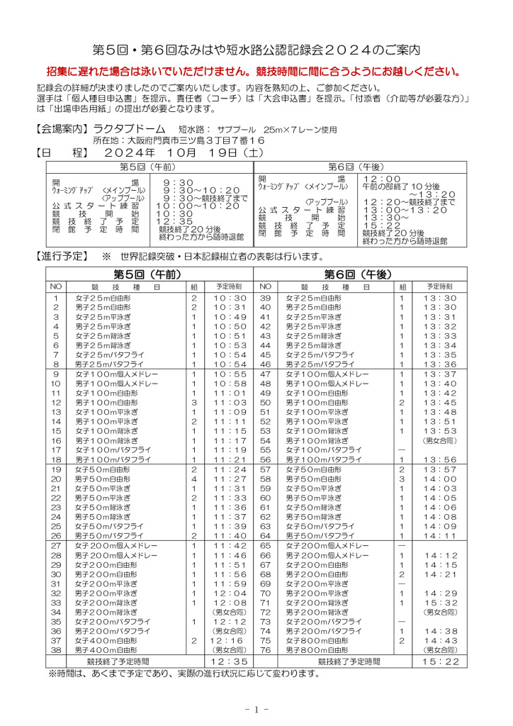 なみはやマスターズ公認記録会