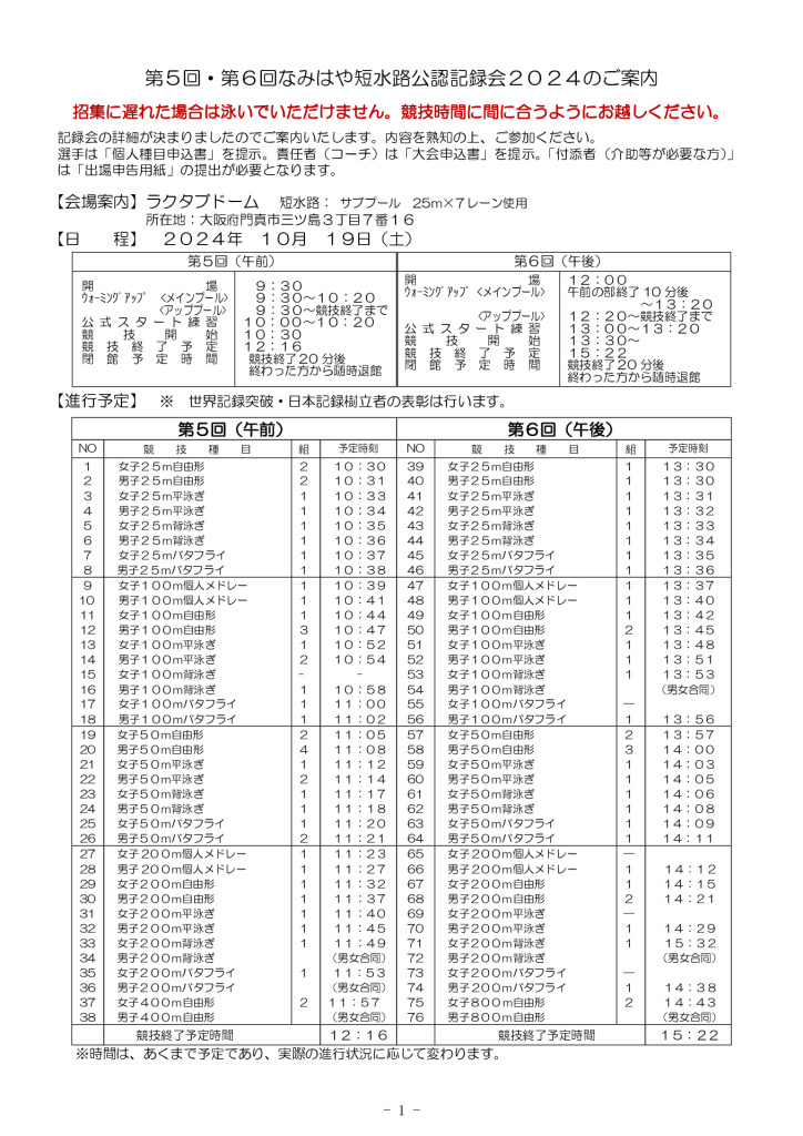 なみはやマスターズ公認記録会