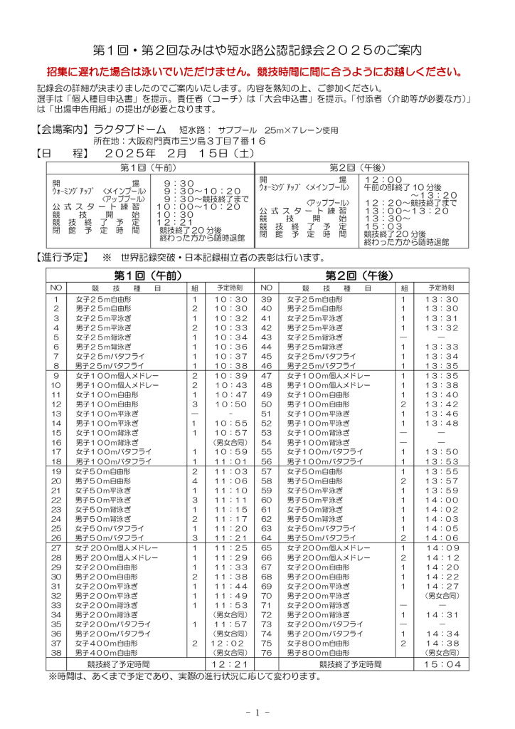 なみはやマスターズ公認記録会